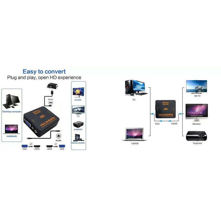 مبدل VGA به HDMI مدل HV-2