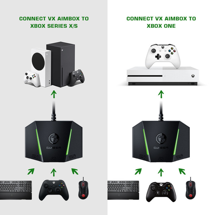 مبدل ماوس و کیبورد گیمسر مدل vx aimbox